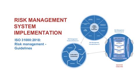 document management system implementation risks|Document Management Systems: Risks and Solutions.